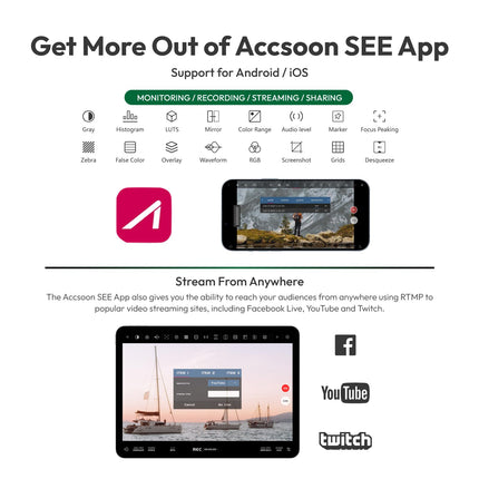 Accsoon CineView Nano juhtmevaba videosaatja, 5G HDMI juhtmevaba saatja, 1080p60 HDMI juhtmevaba edastus, ulatus 500 jalga/150 m, latentsus 60 ms, toetab iOS/Android-4 rakenduste jälgimist