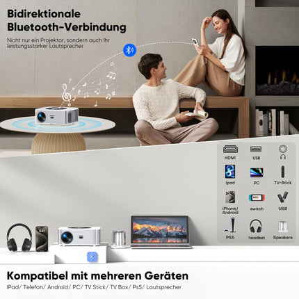 Projektor 【Android TV】 HORLAT 28000 luumeniga projektor 4K kodukino, WiFi 6 Bluetooth projektor õue, automaatne/4P trapetsikorrektsioon, 50% suumprojektor, projektor Androidile nutitelefoni/TV-pulgale, nutikas projektor