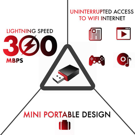 Tenda U3 WiFi USB Adapter, Mini Size USB Stick (300 Mbps, AP Mode, Compatible with Windows 11/10/8.1/8/7/XP, Mac OS 10.7-10.12, Linux) Black