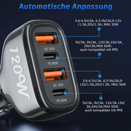 SONRU 120W autolaadija USB-C, auto sigaretisüütaja USB-C autolaadija 12V / 24V USB autolaadija 2 PD 60W max + 2 QC 30W, kiirlaadija sigaretisüütaja adapter