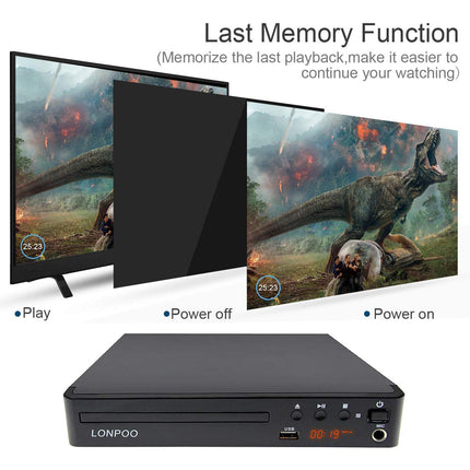 LP-099 DVD-mängija telerile, regioonidevaheline DVD-mängija, CD-mängija HDMI-ühendusega (1080p ülesskaleerimine), HDMI AV-väljund, USB-sisend, regioonidevaheline integreeritud PAL NTSC-süsteem (LP-099)