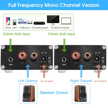 DollaTek 100W mini-subwoofer-võimsusvõimendi TPA3116D2 Audio HiFi võimendi must