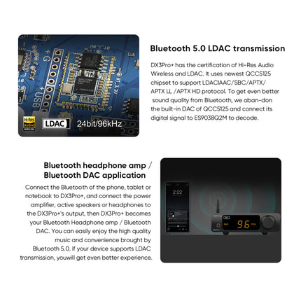 TOPPING DX3 Pro + Headphone Amplifier ES9038Q2M Bluetooth LDAC Audio Decoder USB/Optical/Coaxial HiFi DAC NFCA XMOS XU208 Preamplifier DX3 Pro Plus (Black)