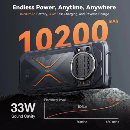 Cubot Kingkong Power 3 - nutitelefon 6,72-tollise FHD+ 120Hz ekraaniga, 24 GB (12 GB + 12 GB laiendatav) muutmälu ja 256 GB ROM-mäluga, 100 MP põhikaameraga, 10200mAh akuga, Android 14, Helio G99 kaheksatuumalise protsessoriga, musta värvi.