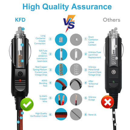 KFD 90W DC 12V-24V universaalne autolaadija autolaadija kaabel Asus, Lenovo, Toshiba, MSI sülearvuti sigaretisüütaja alalisvooluadapter JBL Bose Bluetooth kõlari toitejaama monitori 24V 3.75A autolaadija