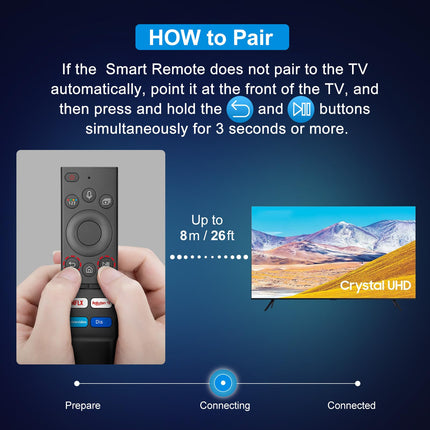 Voice Remote Control for Samsung Smart TV, Universal Remote Control for Samsung TV