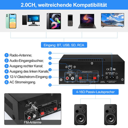 HiFi võimendi AK45 Mini Bluetooth stereo helivõimendi vastuvõtja 12V/220V 400W 2 kanaliga digitaalne võimsusvõimendi helivõimendi FM-raadio, SD/USB-kaardi sisendiga, koju või autosse