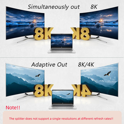 HDMI 2.1 jaotur 1 sisend 2 väljundit 4K 120Hz 8K 60Hz koos heliga, BolAAzuL 1x2 HDMI jaotur 1-2 monitorile, dubleerib samaaegselt, toitega, ühenda ja mängi, null latentsus, HDCP 2.3 HDR PS5/Xbox/PC/TV jaoks