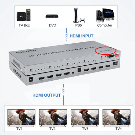 4x4 HDMI Matrix Splitter 4K@60Hz with Audio Extractor 4 in 4 Out Matrix Splitter Support HDCP2.2 EDID HDR 18Gbps RS232 Remote Control