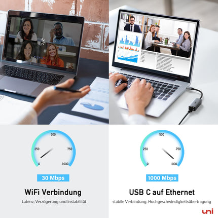 uni USB-C to Ethernet Adapter 100W PD, 1Gbps Gigabit RJ45 LAN Network Adapter with Power Delivery - Compatible with Laptop, MacBook Pro/Air, Dell XPS, iPad Pro