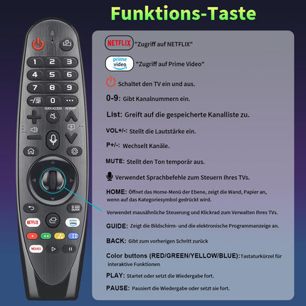Gvirtue Magic Remote pult LG telerile Kaugjuhtimispult LG MR20GA AKB75855501 MR19BA MR18BA Magic Remote, ühildub LG Magic Remote puldiga LG nutiteleri LED OLED 4K Nanocell häälfunktsiooniga
