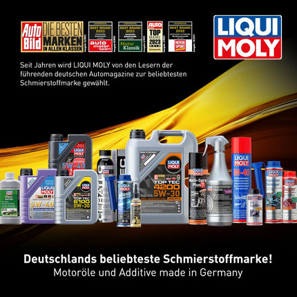 LIQUI MOLY nugisetõrjevahend | 200ml | Hooldussprei | Tootekood: 1515