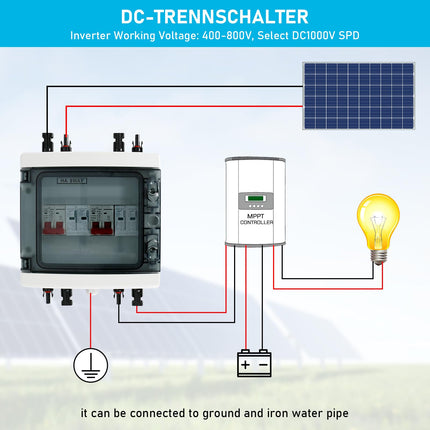 Ülepingekaitse PV, DC 40A/1000V lahklüliti, piksekaitselüliti (2 sisse ja 2 välja), päikesepaneelide ühenduskarp IP65 veekindlusega