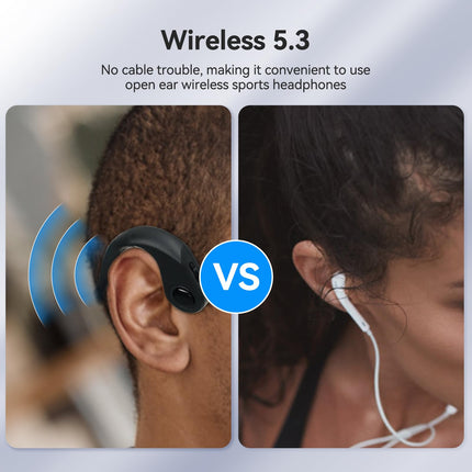 Retevis RB689/RB637 Walkie Talkie Bluetooth Bone Conduction Headset, IP56 Waterproof Bluetooth Wireless Headphones with Type-C Connector for Warehouse, Logistics, Contractors (Black, 2 Pack)