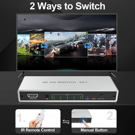 4K HDMI Switch 5 in 1 Output, 4K@60Hz HDMI Splitter with Remote Control, 5 Port HDMI Switch Selector Supports 3D HDR CEC HDCP2.2, Compatible with PS5/4/3, Xbox Switch, Roku TV, Fire Stick