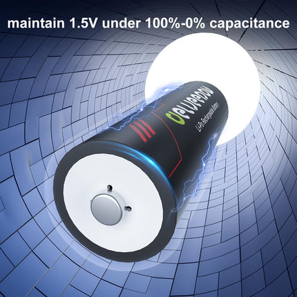 Delyeepow AA laetavad akud laadijaga, 3400mWh 1.5V liitiumakud AA, akulaadija LCD-ekraaniga, 8 pesa, kiire USB-laadimine, 1500 tsüklit