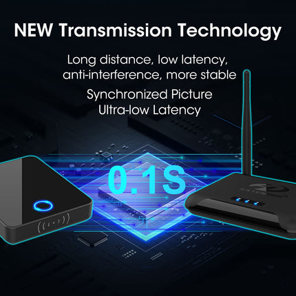 Wireless HDMI Transmitter and Receiver, Binken 200FT/60M Wireless HDMI Extender Kit, 1080P HD HDMI without Cable, Streaming Media Video/Audio from Laptop, Camera, PS5, PC to Monitor, Projector, HDTV
