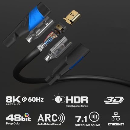 KabelDirekt – 8K ja 4K HDMI-kaabel – 5x 0,25m – Saksamaal disainitud – igale HDMI-kaabliühendusele (10K, 8K@60Hz ja 4K@120Hz, kiire HDMI 2.1 Ethernetiga, Blu-ray, PS5, Xbox Series, Switch)