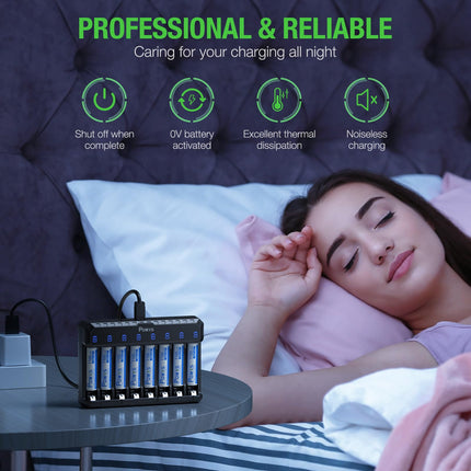 POWXS Battery Charger with AAA Battery 1100mAh 8 Pack, 8-Charging Slot Universal Battery Charger with LED Display for NI-MH NI-CD Lithium Batteries, 8 Rechargeable Batteries AAA USB &amp; Type-C Input