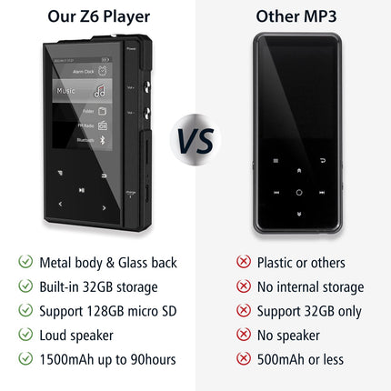 96 GB MP3-mängija Bluetooth 5.0-ga, Phinistec Z6 digitaalne audiopleier kõlariga, 2,4-tolline IPS-muusikapleier, üliäge aku tööiga, FM-raadio, e-raamatute, videote ja kuni 256 GB helisalvestus