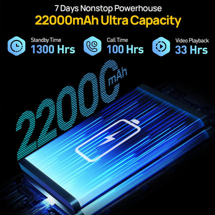 Ulefone Armor 24 24GB+256GB Outdoor Handy ohne Vertrag, Android 14 Outdoor Smartphone ohne Vertrag, 22000mAh 66W, 64MP Nachtsichtkamera IR, 6.78" FHD+, 1000Lumen LED Licht, Dual 4G LTE/NFC/GPS/OTG