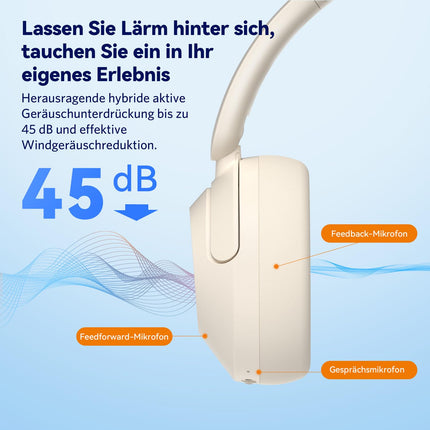 EarFun Wave Pro kõrvaklapid, juhtmevabad Bluetooth-kõrvaklapid, hübriidne aktiivne mürasummutus, kõrglahutusega heli, LDAC, 80-tunnine aku, mugav sobivus, 5 mikrofoni, kristallselged kõned, Bluetooth Multipoint, ekvalaiser rakenduses