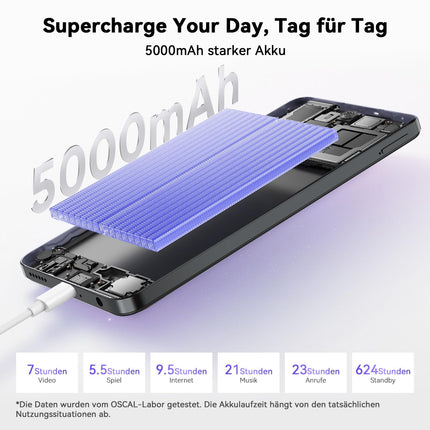 OSCAL Flat 2C Mobile Phone Without Contract | Android 14, 6GB RAM + 64GB ROM, 2TB TF Card | Octa-Core, 6.56" HD+, 5000mAh Battery, 13MP + 8MP Camera Smartphone Cheap New | Dual SIM, Unlocked, GPS, 2-Year Warranty