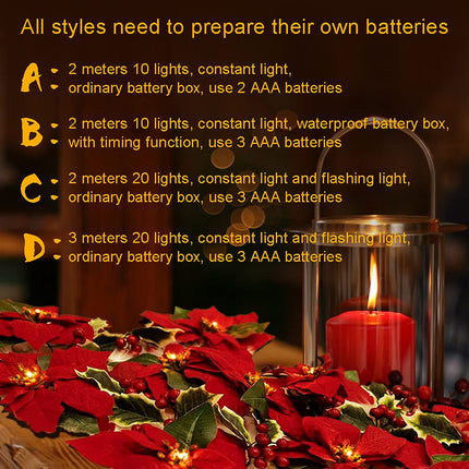 Poinsettia Christmas Wreath, Artificial Christmas Wreaths, Christmas Decoration, with Battery-Operated LED Lights, Indoor and Outdoor, American Party Decoration (3m + 20 Lights)