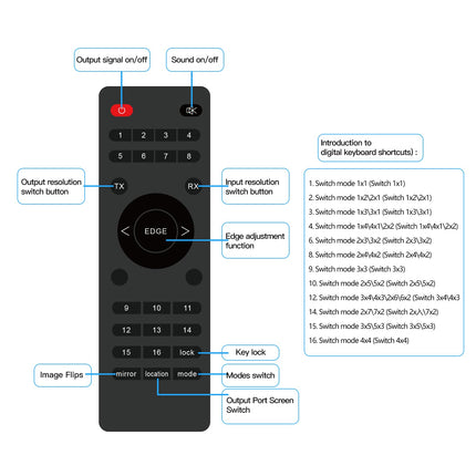 Videoseina kontroller 4x4 4K videoseina kontroller 24 liitmisrežiimiga RS232, 180° pööramine, heli ekstraktor HD multimeediumiliides videoliitija toetab 1 sisendit ja 16 väljundit