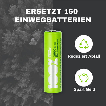 PeakPower AA NiMH battery | 12 AA rechargeable batteries 1.2V | Optimized capacity, low self-discharge, pre-charged | 12 AA rechargeable batteries