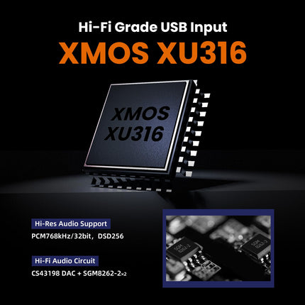 SHANLING H0 kaasaskantav DAC/võimendi, lauaarvuti kõrvaklappide võimendi, 32-bitine/768k DSD256, C-tüüpi adapter 3,5 mm ja 4,4 mm väljundiga, kõrglahutusega USB-helikaart arvutile, sülearvutitele, mänguritele mõeldud DAC-ile, ilma akuta