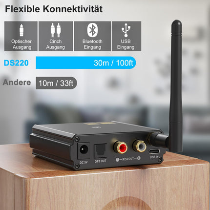 1Mii Hi-Fi Bluetooth-muusikavastuvõtja, Bluetooth 5.1 vastuvõtja koos Audiophile DAC/LDAC/AptX HD/madala latentsusega, traadita heliadapter stereosüsteemile, võimendi, optilised/RCA väljundid -DS220