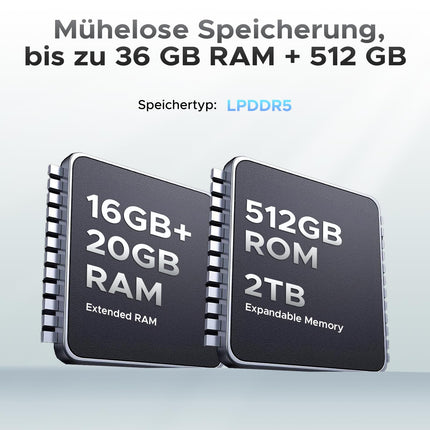 DOOGEE Blade GT Ultra 5G õuetelefon ilma lepinguta, 36 GB RAM + 512 GB ROM, 4nm MediaTek 7300, 100 MP tehisintellektiga kaamera, 6,72-tolline FHD + 120 Hz õuetelefon Android 14, LED-valgus/5500mAh/33W/NFC/Face ID