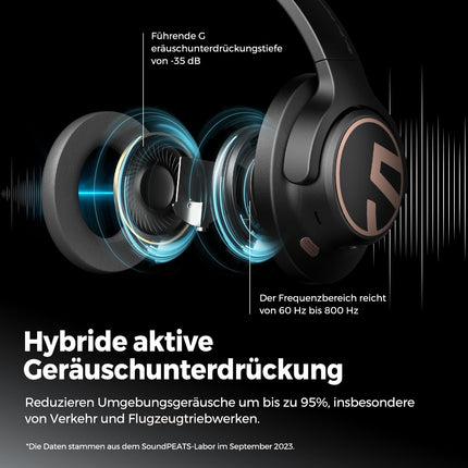 SoundPEATS Space kõrvaklapid, juhtmevabad 5.3, hübriidne aktiivne mürasummutus, ENC mikrofonid, kokkupandav disain, 40 mm draiverid, kahe seadme ühendus, mängurežiim, 123 tundi mänguaega, rakenduse juhtimine