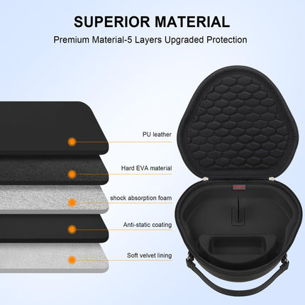 Elonbo Hard Carrying Case for Apple AirPods Max Wireless Over-Ear Headphones, New Air Pods Max Case Headphone Travel Protective Case Headphone Storage Bag. Black