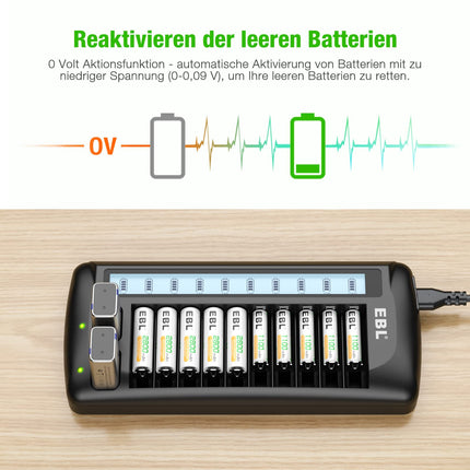 EBL 999 universaalne akulaadija AA AAA 9V Li-Ion/NiMH/NiCd akude jaoks, 12 laadimispesaga LCD-ekraaniga, mitmiklaadija