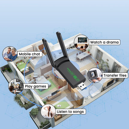 WLAN-pulk, 1300 Mbps WLAN-adapter kahe sagedusribaga 2,4 GHz/5 GHz USB WLAN-pulk arvutile/sülearvutile/lauaarvutile, suure võimendusega USB 3.0 WLAN-adapter kahe antenniga, toetab Windows 11/10/8.1/8/7/Vista/XP