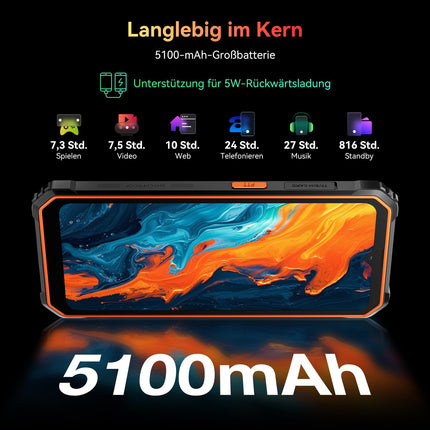 Blackview BV4800SE Andriod 15 Outdoor Handy Ohne Vertrag, 12GB+64GB/2TB TF, Gemini AI 90Hz 6.56" Display Outdoor Smartphone Ohne Vertrag, 16MP+8MP Octa-Core NFC, IP69K Buastellenhandy