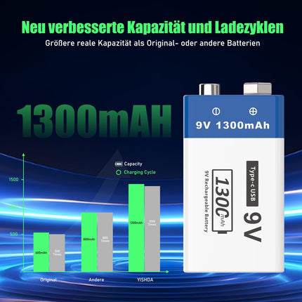 9V laetavad liitiumakud, 1300mAh 6F22 suure mahutavusega akud suitsuanduritele, metallidetektoritele, mikrofonidele ja muule (4 tk pakendis)