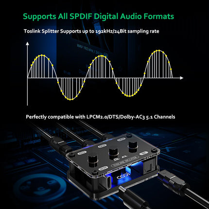 COOIDEA Toslinki jaotur 3:1 optilise audiokaabli adapter sõltumatute kanalilülititega, toetab 192 kHz / 24-bitist LPCM 2.0 DTS Dolby-AC3, ühildub PS3, TV, STB, Xboxiga, sisaldab optilist kaablit
