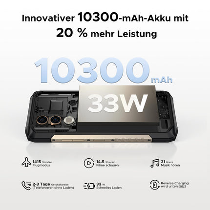 DOOGEE Blade 20 Turbo 5G AI Android 15 Outdoor Handy Ohne Vertrag, 10300mAh/33W, 32GB+256GB/TF 2TB Outdoor Smartphone, 50MP AI Kamera, 6.6" IPS Display, 3 Karten Dual 5G SIM/ IP68/ NFC/GPS/Face ID/OTG