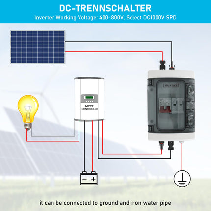 Ülepingekaitse PV, DC 40A/1000V lahklüliti, piksekaitselüliti (1 sisse ja 1 välja), päikesepaneelide ühenduskarp IP65 veekindlusega