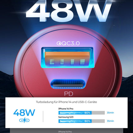 AINOPE sigaretisüütaja USB-C autolaadija 12v USB-adapter autolaadija pistikuga autolaadija iPhone 16/15/14/13/Pro Max Plus, iPad, Samsung (punane)