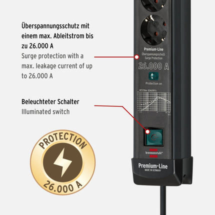 Brennenstuhl Premium-Line 6-suunaline pikendusjuhe ülepingekaitsega kuni 26 000 A ja Super-Solid 8-suunaline pikendusjuhe ülepingekaitsega