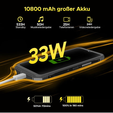 DOOGEE S Punk [2025] õuetelefon Android 14, 16 GB + 256 GB, 10800 mAh / 33 W, 50 MP + 16 MP kaamera, 126 dB kõlar, 6,58'' FHD+ õuenutitelefon, ehitusplatsi mobiiltelefon / NFC / OTG / sõrmejäljelukk / kahekordne 4G SIM-kaart