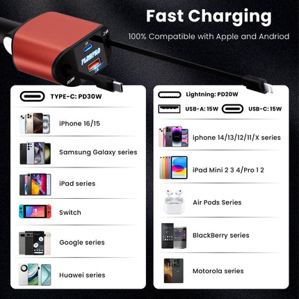 PLDHPRO 4 in 1 80W Car Charger, Retractable USB-C iOS Cable, Cigarette Lighter Fast Car Charger for iPhone 16/15/14/13 Samsung Galaxy s24/23/22/a55/ultra/pixel/iPad-Red