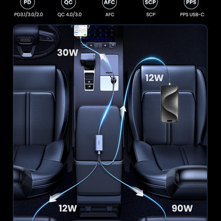UGREEN 150W sigaretisüütaja USB C GaN, PD3.1 autolaadija USB C 4-ühes kompaktne sigaretisüütaja jaotur, USB sigaretisüütaja adapter autolaadija iPhone 16, MacBook, Galaxy, GPS jne jaoks.