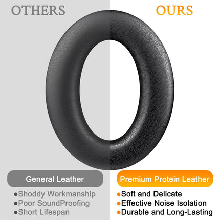 SOULWIT Replacement Ear Pads for Sennheiser Accentum/Accentum Plus Headphones, Soft Protein Leather Earpads, Noise Isolation Foam