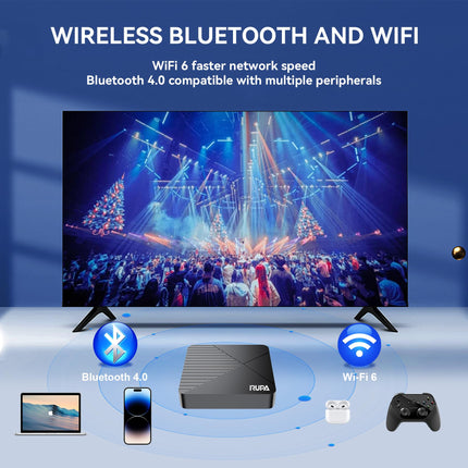 RUPA Android TV Box 2025 uusim 8K nutiteleriboks Android 13.0 RAM 2G ROM 16G WiFi6 Enternet 10/100M Bluetooth 5.0 USB3.0 toetab 3D HD telerit