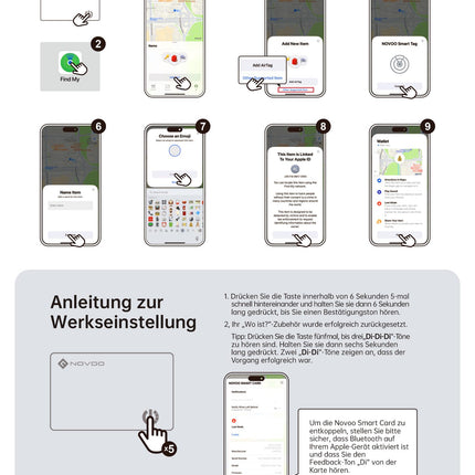 NOVOO Air Tag rahakoti jälgimiskaart, õhuke 1,6 mm nutikas Bluetooth-silt, mis ühildub Apple Find My rakendusega (ainult iOS), 6-aastase akueaga GPS-esemete leidja rahakoti, pagasisildi ja passi jaoks
